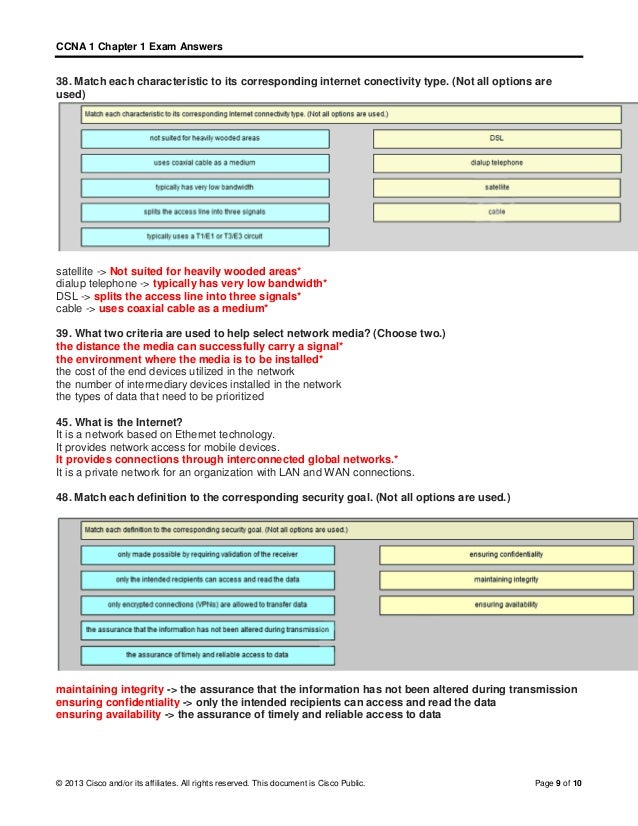 chapter 1 exam answers Chapter 1 copymaster: test, reviews, answer keys, chapter schedule chapter #1 copymaster includes tests and answers for students and teachers on material covered in. chapter 1 exam answers Chapter 1 copymaster: test, reviews, answer keys, chapter schedule chapter #1 copymaster includes tests and answers for students and teachers on material covered in.