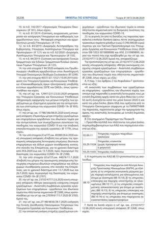 ΕΦΗΜΕΡΙ∆Α TΗΣ ΚΥΒΕΡΝΗΣΕΩΣ35236 Τεύχος B’3472/20.08.2020
10. το π.δ. 142/2017 «Οργανισμός Υπουργείου Οικο-
νομικών» (Α’ 181...