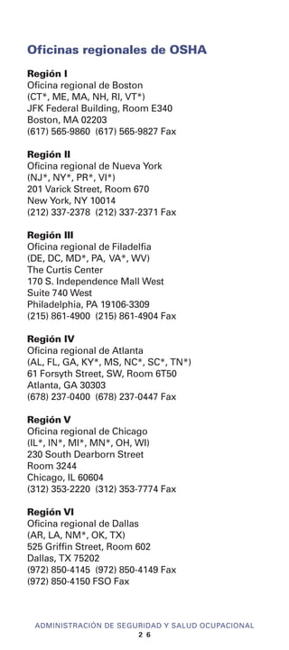 Oficinas regionales de OSHA
Región I
Oficina regional de Boston
(CT*, ME, MA, NH, RI, VT*)
JFK Federal Building, Room E340
Boston, MA 02203
(617) 565-9860 (617) 565-9827 Fax
Región II
Oficina regional de Nueva York
(NJ*, NY*, PR*, VI*)
201 Varick Street, Room 670
New York, NY 10014
(212) 337-2378 (212) 337-2371 Fax
Región III
Oficina regional de Filadelfia
(DE, DC, MD*, PA, VA*, WV)
The Curtis Center
170 S. Independence Mall West
Suite 740 West
Philadelphia, PA 19106-3309
(215) 861-4900 (215) 861-4904 Fax
Región IV
Oficina regional de Atlanta
(AL, FL, GA, KY*, MS, NC*, SC*, TN*)
61 Forsyth Street, SW, Room 6T50
Atlanta, GA 30303
(678) 237-0400 (678) 237-0447 Fax
Región V
Oficina regional de Chicago
(IL*, IN*, MI*, MN*, OH, WI)
230 South Dearborn Street
Room 3244
Chicago, IL 60604
(312) 353-2220 (312) 353-7774 Fax
Región VI
Oficina regional de Dallas
(AR, LA, NM*, OK, TX)
525 Griffin Street, Room 602
Dallas, TX 75202
(972) 850-4145 (972) 850-4149 Fax
(972) 850-4150 FSO Fax
ADMINISTRACIÓN DE SEGURIDAD Y SALUD OCUPACIONAL
2 6
 