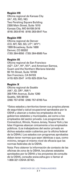 Región VII
Oficina regional de Kansas City
(IA*, KS, MO, NE)
Two Pershing Square Building
2300 Main Street, Suite 1010
Kansas City, MO 64108-2416
(816) 283-8745 (816) 283-0547 Fax
Región VIII
Oficina regional de Denver
(CO, MT, ND, SD, UT*, WY*)
1999 Broadway, Suite 1690
Denver, CO 80202
(720) 264-6550 (720) 264-6585 Fax
Región IX
Oficina regional de San Francisco
(AZ*, CA*, HI*, NV*, and American Samoa,
Guam and the Northern Mariana Islands)
90 7th Street, Suite 18100
San Francisco, CA 94103
(415) 625-2547 (415) 625-2534 Fax
Región X
Oficina regional de Seattle
(AK*, ID, OR*, WA*)
300 Fifth Avenue, Suite 1280
Seattle, WA 98104
(206) 757-6700 (206) 757-6705 Fax
*Estos estados y territorios tienen sus propios planes
de seguridad y salud ocupacional aprobados por la
OSHA y abarcan a todos los empleados de los
gobiernos estatales y municipales, así como a los
empleados del sector privado. Los programas de
Connecticut, Illinois, Nueva Jersey, Nueva York y las
Islas Vírgenes abarcan únicamente a los empleados
públicos. (Los trabajadores del sector privado en
dichos estados están cubiertos por la oficina federal
de la OSHA.) Los estados con programas aprobados
deben tener normas que sean idénticas o que, como
mínimo, tengan el mismo nivel de eficacia que las
normas federales de la OSHA.
Nota: Para obtener la información de contacto de las
oficinas de zona de la OSHA, los planes estatales
aprobados por la OSHA y los proyectos de consulta
de la OSHA, consulte www.osha.gov o llamar al
1-800-321-OSHA (6742).
DERECHOS DE LOS TRABAJADORES
2 7
 