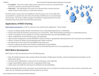 [Whitepaper] How to Conduct RACI Charting and Analysis Professionally ...