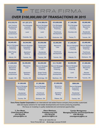 OVER $100,000,000 OF TRANSACTIONS IN 2015
$ 2,110,000
Second Mortgage
Acquisition
Financing
Townhouse
Development
Markham, ON
$4,545,455
Second Mortgage
Acquisition
Financing
Multi Family
Site
Atlanta, GA
$3,500,000
Mezzanine
Loan
Townhouse
Development
Toronto, ON
$1,500,000
Second Mortgage
Development
Financing
Residential
Condominium
Toronto, ON
$3,550,000
Construction
Mezzanine
Loan
Residential
Condominium
Toronto, ON
$2,200,000
Second Mortgage
Acquisition
Financing
Single Family
Development
Cambridge, ON
$15,335,515
Joint Venture
Development
Financing
Residential
Condominium
Toronto, ON
$2,000,000
Second Mortgage
Acquisition
Financing
Land
Markham, ON
$4,544,000
Second Mortgage
Acquisition
Financing
Apartment
Building
Toronto, ON
$10,000,000
First Mortgage
Development
Financing
Townhouse
Development
Etobicoke, ON
$2,450,000
Mezzanine
Loan
Apartment
Building
Toronto, ON
Terra Firma Capital Corporation is an international real estate finance company that provides customized
debt and equity solutions for real estate developments and income producing properties.
We focus on investing in quality residential and commercial opportunities.
$10,389,610
Second Mortgage
Development
Financing
Land
Houston, TX
$ 3,442,857
Second Mortgage
Inventory
Financing
Housing Lots
Orlando, FL
$5,000,000
Construction
Mezzanine
Loan
Residential
Condominium
Toronto, ON
$11,227,273
First Mortgage
Inventory
Financing
Land
Charlotte, NC
First Mortgage Land Recapitalization
$1,000,000
Mezzanine
Financing
Apartment
Building
Ottawa, ON
$ 7,240,260
First Mortgage
Inventory
Financing
Housing Lots
Tampa, FL
$3,400,000
Second Mortgage
Acquisition
Financing
Townhouse
Development
Kitchener, ON
Y. Dov Meyer
Chief Executive Officer
416-792-4709
ydmeyer@tfcc.ca
Glenn Watchorn
President and COO
416-792-4702
gwatchorn@tfcc.ca
Carolyn Montgomery
Managing Director and Principal Broker
416-792-4703
cmontgomery@tfcc.ca
Visit us at: www.tfcc.ca
Terra Firma MA Ltd. Brokerage License #12425
$ 3,000,000
Construction
Mezzanine
Financing
Residential
Condominium
Guelph, ON
$1,500,000
Construction
Mezzanine
Loan
Stacked
Townhomes
Toronto, ON
$1,300,000
Second Mortgage
Land Financing
Townhouse
Development
Kitchener, ON
$860,000
Second Mortgage
Acquisition
Financing
Residential
Condominium
Toronto, ON
 