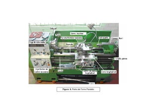 Figura 6. Parte del Torno Paralelo

 