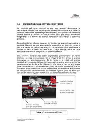 3.5

OPERACIÓN DE LOS CONTROLES DE TORNO

La manivela del carro principal se usa para acercar rápidamente la
herramienta a la pieza de trabajo y para regresar rápidamente a la iniciación
del corte después de desembragar el automático. Una palanca de cambio de
avance desvía el avance ya sea al carro para que tenga movimiento
longitudinal o al tornillo de avance transversal para mover la corredera
principal.
Generalmente hay algo de juego en los tornillos de avance transversal y el
principal. Mientras se esté avanzando la herramienta en dirección contra la
pieza de trabajo, no hay problema alguno, pero si se retrocede ligeramente el
tornillo, las lecturas serán erróneas. Para corregir este problema, se debe
retroceder dos vueltas y regresar a la posición deseada.
Los avances transversales están engranados generalmente en forma
diferente que las longitudinales. En la mayoría de los tornos el avance
transversal es aproximadamente de un tercio a la mitad del avance
longitudinal. La relación del avance transversal para cada torno se encuentra
generalmente en la placa de información que tiene la caja de engranajes
para cambio rápido. La manivela del tornillo de avance transversal y la del
tornillo de avance del motor auxiliar tienen diales micrométricos. Estos diales
se han graduado tradicionalmente en unidades inglesas, pero los diales con
conversión métrica ayudan ciertamente a la transición al sistema métrico.

Figura 17. Movimientos del Torno

21
Escuela Colombiana de Ingeniería.
“Julio Garavito”

Laboratorio de Producción.

 
