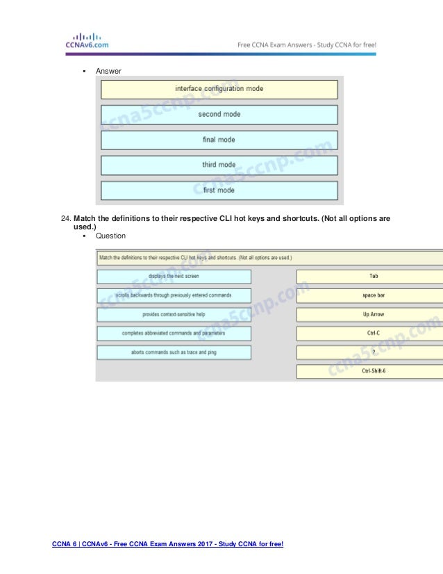 Ccna 1 Chapter 2 Exam