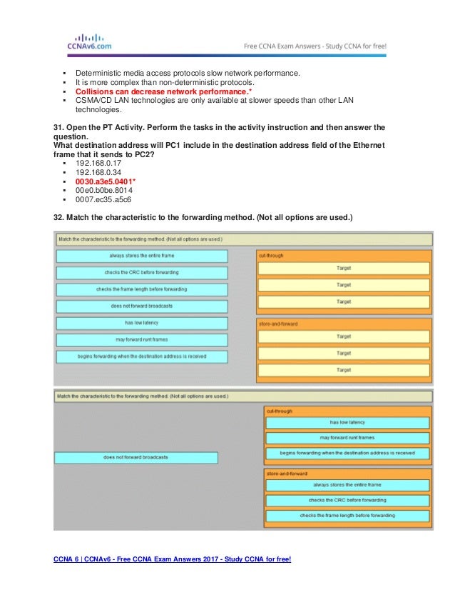 Ccna 1 Chapter 5 Exam Answers