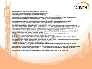 Product Specifications HBXX-6516DS-VTM DualPol® Quad Antenna, 1710–
2180 MHz, 65° horizontal beamwidth, RET compatible variable electrical tilt l
Fully supports PCS 1900, GSM 1800, UMTS 2100, and AWS spectrum l
Each DualPol® array can be independently adjusted for greater flexibility l Excellent gain, VSWR, frontto-
back ratio, and PIM specifications for robust network performance l Ideal choice for site collocations and tough zoning restrictions l
Great solution to maximize network coverage and capacity CHARACTERISTICS General Specifications
Antenna Type DualPol® quad Brand DualPol® | Teletilt® Operating Frequency Band 1710 – 2180 MHz Electrical Specifications
Frequency Band, MHz Beamwidth, Horizontal, degrees Gain, dBd Gain, dBi Beamwidth, Vertical, degrees Beam Tilt, degrees
Upper Sidelobe Suppression (USLS), typical, dB FronttoBack Ratio at 180°, dB Isolation, dB VSWR | Return Loss, db
Intermodulation Products, 3rd Order, 2 x 20 W, dBc Input Power, maximum, watts
Polarization Impedance, ohms Lightning Protection 1710–1880 67 15.6 17.7 7.5 0–10 18 30 30 1.4:1 | 15.6 153 250 ±45° 50 dc Ground
1850–1990 65 15.9 18.0 7.0 0–10 18 30 30 1.4:1 | 15.6 153 250 ±45° 50 dc Ground 1920–2180 63 15.9 18.0 6.5 0–10 18 30 30 1.4:1 | 15.6 153 250
±45° 50 dc Ground www.commscope.com/andrew ©2009 CommScope, Inc. All rights reserved. All trademarks identified by ® or ™ are
registered trademarks or trademarks, respectively, of CommScope. All specifications are subject to change. See
www.commscope.com/andrew for the most current information. page 1 of 3 7/7/2009 _x000C_Product Specifications HBXX-6516DS-VTM
Mechanical Specifications Color Light gray Connector Interface 7-
16 DIN Female Connector Location Bottom Connector Quantity 4 Wind Loading, maximum 401.7 N @ 100 mph
90.3 lbf @ 100 mph Wind Speed, maximum 241.4 km/h | 150.0 mph Dimensions
Depth 166.0 mm | 6.5 in Length 1294.0 mm | 50.9 in Width 305.0 mm | 12.0 in Net Weight 13.9 kg | 30.6 lb Remote
Electrical Tilt (RET) Information Model with Factory Installed AISG 1.1 Actuator HBXX6516DS-
R2M Model with Factory Installed AISG 2.0 Actuator HBXX6516DSA2M RET System Teletilt® Regulatory Compliance/Certifications Agency
RoHS 2002/95/EC China RoHS SJ/T 113642006 Classification Compliant by Exemption
Above Maximum Concentration Value (MCV) Included Products 600899A-
2 Downtilt Mounting Kit for 4.5 in (114.3 mm) OD round members www.commscope.com/andrew ©2009 CommScope, Inc. All rights
reserved. All trademarks identified by ® or ™ are registered trademarks or trademarks, respectively, of CommScope. All specifications are
subject to change. See www.commscope.com/andrew for the most current information. page 2 of 3 7/7/2009 _x000C_Product Specifications
HBXX-6516DS-VTM Horizontal Pattern Vertical Pattern www.commscope.com/andrew ©2009 CommScope, Inc. All rights
reserved. All trademarks identified by ® or ™ are registered trademarks or trademarks, respectively, of CommScope. All specifications are
subject to change. See www.commscope.com/andrew for the most current information. page 3 of 3 7/7/2009 _x000C_
 