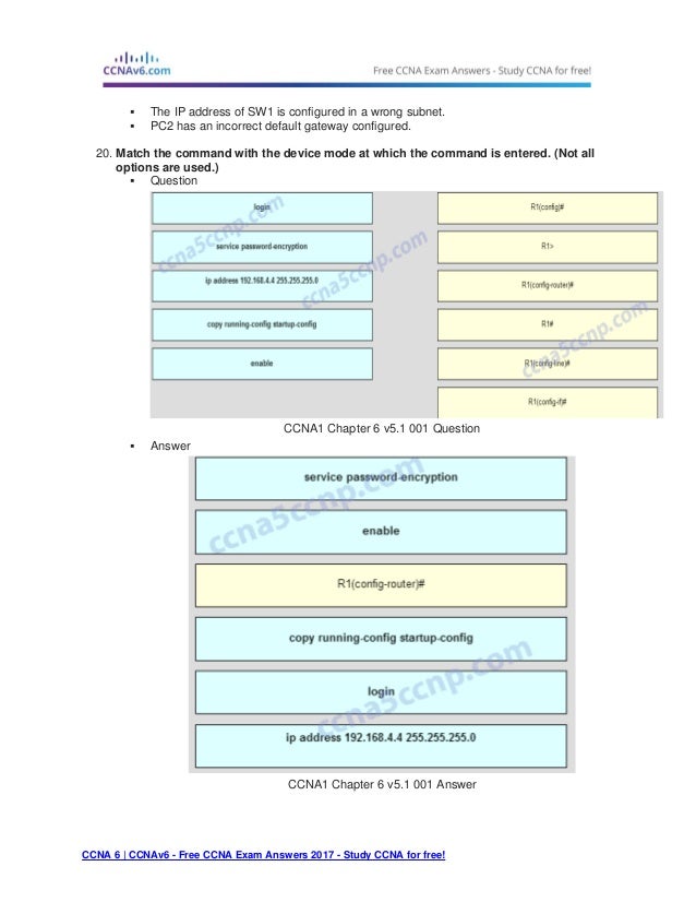 Cisco Ccna Chapter 6 Exam Answers