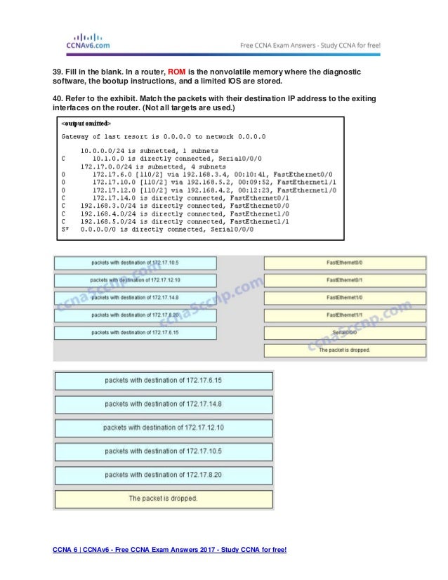 Cisco Chapter 6 Exam Answers V6