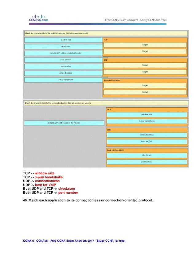Cisco Ccna Chapter 7 Exam Answers