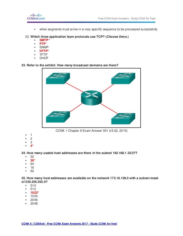 H13-611_V5.0 Dumps Deutsch