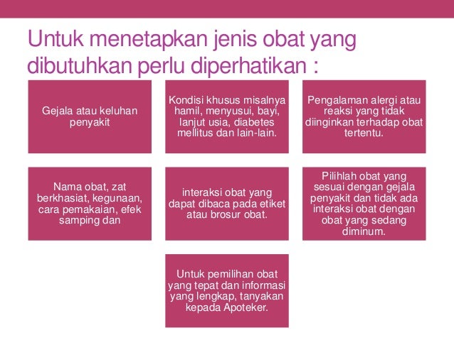 SWAMEDIKASI