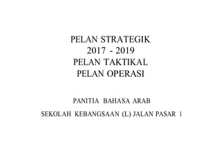 PELAN STRATEGIK
2017 - 2019
PELAN TAKTIKAL
PELAN OPERASI
PANITIA BAHASA ARAB
SEKOLAH KEBANGSAAN (L) JALAN PASAR 1
 