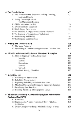 4. The People Factor 67
4.1 The Most Important Resource: Actively Learning, 68
Motivated People
4.2 Group Centering Exercise 71
The Metronome Exercise
4.3 Skills, Interaction, Action 76
4.4 Observation and Education 79
4.5 Work Group Experiences 83
4.6 An Example of Expectations: Master Mechanics 88
4.7 An Example of Expectations: Technicians 91
4.8 Interviewing and Hiring 94
4.9 Ranking and Compensating 99
5. Priority and Decision Tools 105
5.1 The Value Fulcrum 105
5.2 Developing a Troubleshooting Guideline Decision Tree 109
6. Win-Win Maintenance/Equipment Shutdown Strategies 113
6.1 Steps to Improve TEEP: A Case Study 114
Identify 118
Exploit 120
Subordinate 126
Elevate 127
Go back 127
6.2 Shutdown Strategy Checklist 130
7. Reliability 101 137
7.1 Reliability101 Introduction 137
7.2 Reliability Nomenclature 143
7.3 Beginning Reliability with What You Have 156
7.4 Matching Maintenance Strategy to Equipment Function 160
7.5 Developing Best Practices 164
7.6 Building Reliability into Equipment Design 166
8. Reliability Availability Maintainability/System Performance
Analysis, (RAM/SPA) 173
8.1 RAM/SPA 174
8.2 Improving the ‘Horse’ you Already Have / Starting 175
Reliability
8.3 Quick Changeovers: Single-Minute Exchange of Dies 178
ix
 