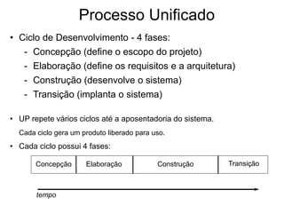 Processo Unificado
• UP repete vários ciclos até a aposentadoria do sistema.
Cada ciclo gera um produto liberado para uso.
• Cada ciclo possui 4 fases:
tempo
Concepção Elaboração Construção Transição
• Ciclo de Desenvolvimento - 4 fases:
- Concepção (define o escopo do projeto)
- Elaboração (define os requisitos e a arquitetura)
- Construção (desenvolve o sistema)
- Transição (implanta o sistema)
 