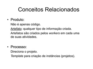 Conceitos Relacionados
• Produto:
Não é apenas código.
Artefato: qualquer tipo de informação criada.
Artefatos são criados pelos workers em cada uma
de suas atividades.
• Processo:
Direciona o projeto.
Template para criação de instâncias (projetos).
 