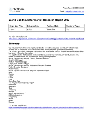 Phone No. : +91 8551022388
Email : sales@nxtgenreports.com
World Egg Incubator Market Research Report 2023
Single User Price Enterprise Price Published Date Number of Pages
$ 2664 $ 3420 23/11/2018 112
For more information visit:
https://www.nxtgenreports.com/market-research-reports/world-egg-incubator-market-research-report-2023
Summary
Egg Incubator market research report provides the newest industry data and industry future trends,
allowing you to identify the products and end users driving Revenue growth and profitability.
The industry report lists the leading competitors and provides the insights strategic industry Analysis of the
key factors influencing the market.
The report includes the forecasts, Analysis and discussion of important industry trends, market size,
market share estimates and profiles of the leading industry Players.
Global Egg Incubator Market: Product Segment Analysis
Small (0-1000 eggs)
Medium (1000-6000 eggs)
Large (More than 6000 eggs)
Global Egg Incubator Market: Application Segment Analysis
Poultry Breeding Company
Poultry Farms
Global Egg Incubator Market: Regional Segment Analysis
USA
Europe
Japan
China
India
South East Asia
The Players mentioned in our report
Petersime
Surehatch
Corti
Jamesway
Brinsea
G.Q.F. Manufacturing
MS Broedmachine
Fangzheng
Huida
Rcom
Hongde
To Get Free Sample visit:
https://www.nxtgenreports.com/market-research-reports/world-egg-incubator-market-research-report-2023
 