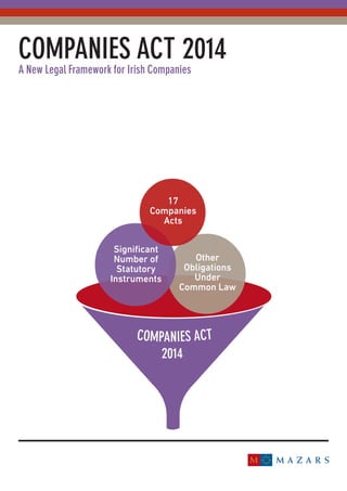 COMPANIES ACT
2014
Signiﬁcant
Number of
Statutory
Instruments
Other
Obligations
Under
Common Law
COMPANIES ACT
2014
17
Companies
Acts
COMPANIES ACT 2014
A New Legal Framework for Irish Companies
 