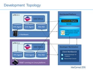 Continuous Integration and Deployment on Rational Development and Test Environment  for z Systems