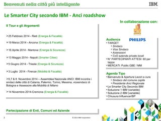 Le Smarter City secondo IBM - Anci roadshow 
Il Tour e gli Argomenti 
25 Febbraio 2014 - Rieti (Energia & Fiscalità) 
19 Marzo 2014 - Ancona (Energia & Fiscalità) 
16 Aprile 2014 - Mantova (Energia & Sicurezza) 
13 Maggio 2014 - Napoli (Smarter Cities) 
5 Giugno 2014 - Trieste (Energia & Sicurezza) 
3 Luglio 2014 - Firenze (Mobilità & Fiscalità) 
6,7 & 8 Novembre 2014 – Assemblea Nazionale ANCI: IBM incontra i 
sindaci delle città di Catania, Palermo, Torino, Messina, vicesindaco di 
Bologna e Assessore alla Mobilità di Milano 
14 Novembre 2014-Cremona (Energia & Fiscalità) 
© 2 2013 IBM Corporation 
In collaborazione con: 
1/3 
Il Tour e gli Argomenti 
25 Febbraio 2014 - Rieti (Energia & Fiscalità) 
19 Marzo 2014 - Ancona (Energia & Fiscalità) 
16 Aprile 2014 - Mantova (Energia & Sicurezza) 
13 Maggio 2014 - Napoli (Smarter Cities) 
5 Giugno 2014 - Trieste (Energia & Sicurezza) 
3 Luglio 2014 - Firenze (Mobilità & Fiscalità) 
6,7 & 8 Novembre 2014 – Assemblea Nazionale ANCI: IBM incontra i 
sindaci delle città di Catania, Palermo, Torino, Messina, vicesindaco di 
Bologna e Assessore alla Mobilità di Milano 
14 Novembre 2014-Cremona (Energia & Fiscalità) 
PPaartreteccipipaazzioionnee d di iE Enntit,i ,C Coommuunni ie edd A Azzieiennddee 
Audience 
• TARGET 
Audience 
• TARGET 
• Sindaco 
• Vice Sindaco 
• Assesssori 
• CxO aziende private locali 
• Sindaco 
• Vice Sindaco 
• Assesssori 
• CxO aziende private locali 
• N° PARTECIPANTI ATTESI: 60 per 
tappa 
• MERCATI: Public GBE / MM 
• N° PARTECIPANTI ATTESI: 60 per 
tappa 
• MERCATI: Public GBE / MM 
Agenda Tipo 
• Benvenuto & Apertura Lavori a cura 
Agenda Tipo 
• Benvenuto & Apertura Lavori a cura 
• Sindaco del comune ospite 
• Presidente Anci Regionale 
• Sindaco del comune ospite 
• Presidente Anci Regionale 
• Le Smarter City Secondo IBM 
• Soluzione 1 IBM (variabile) 
• Soluzione 2 IBM (variabile) 
• Chiusura Influencer/BP 
• Le Smarter City Secondo IBM 
• Soluzione 1 IBM (variabile) 
• Soluzione 2 IBM (variabile) 
• Chiusura Influencer/BP 
 