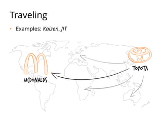Traveling
• Examples: Kaizen, JIT
 