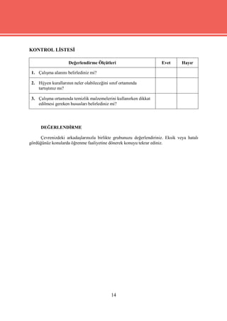 KONTROL LİSTESİ

                     Değerlendirme Ölçütleri                         Evet      Hayır

 1. Çalışma alanını belirlediniz mi?

 2. Hijyen kurallarının neler olabileceğini sınıf ortamında
    tartıştınız mı?

 3. Çalışma ortamında temizlik malzemelerini kullanırken dikkat
    edilmesi gereken hususları belirlediniz mi?




      DEĞERLENDİRME

     Çevrenizdeki arkadaşlarınızla birlikte grubunuzu değerlendiriniz. Eksik veya hatalı
gördüğünüz konularda öğrenme faaliyetine dönerek konuyu tekrar ediniz.




                                            14
 