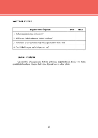 KONTROL LİSTESİ


                      Değerlendirme Ölçütleri                        Evet      Hayır

 1. Kullanılacak makineyi seçtiniz mi?

 2. Makinenin elektrik aksamını kontrol ettiniz mi?

 3. Makinenin çalışır durumda olup olmadığını kontrol ettiniz mi?

 4. Gerekli kalibrasyon testlerini yaptınız mı?




      DEĞERLENDİRME

     Çevrenizdeki arkadaşlarınızla birlikte grubunuzu değerlendiriniz. Eksik veya hatalı
gördüğünüz konularda öğrenme faaliyetine dönerek konuyu tekrar ediniz.




                                              23
 