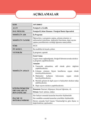 AÇIKLAMALAR
                 AÇIKLAMALAR
KOD              347CH0013
ALAN             Fotoğraf ve Grafik
DAL/MESLEK       Fotoğraf Çekim Elemanı / Fotoğraf Baskı Operatörü
MODÜLÜN ADI      İş Programı
                 Öğrencilere, iş programı yapma, çalışma ortamını ve
MODÜLÜN TANIMI   malzemeleri temizleme, makineleri hazırlama, depo sayımı
                 yapma yeterliklerinin verildiği öğrenme materyalidir.
SÜRE             40/24
ÖN KOŞUL         Bu modülün ön koşulu yoktur.
YETERLİK         İş programı yapmak
                 Genel Amaç
                 Uygun ortam sağlandığında, fotoğraf laboratuvarında eksiksiz
                 iş programı yapabileceksiniz.
                 Amaçlar
                 1. Yanınızda çalışanlara,       adil   olarak    görev    dağılımı
                    yapabileceksiniz.
MODÜLÜN AMACI    2. Çalışma ortamını hijyen         kurallarına    uygun     olarak
                    temizleyebileceksiniz.
                 3. Makineleri     kullanım      kılavuzuna       uygun     olarak
                    hazırlayabileceksiniz.
                 4. Mesleki gelişim ile ilgili yayın ve faaliyetleri eksiksiz takip
                    edebileceksiniz.
                 5. Depo sayımı eksiksiz yapabileceksiniz.
EĞİTİM ÖĞRETİM   Donanım: İnternet, bilgisayar, bireysel öğrenme, vb.
ORTAMLARI VE
DONANIMLARI      Ortam: Sınıf, işletme, stüdyo
                 Her faaliyet sonunda kazanılan beceriler ölçülmelidir.
ÖLÇME VE         Her modülün sonunda kazanılan yeterlikler ölçülmelidir.
DEĞERLENDİRME    Dersin sonunda Sınıf Geçme Yönetmeliği’ne göre ölçme ve
                 değerlendirme yapılacaktır.




                                  iii
 