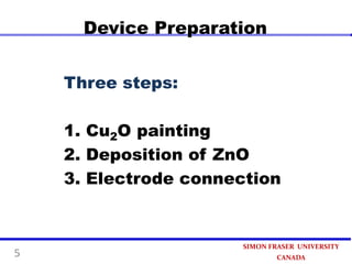 Device Preparation
Three steps:
1. Cu2O painting
2. Deposition of ZnO
3. Electrode connection

5

SIMON FRASER UNIVERSITY
CANADA

 
