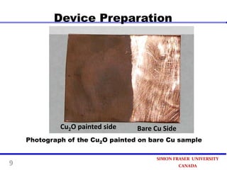Device Preparation

Cu2O painted side

Bare Cu Side

Photograph of the Cu2O painted on bare Cu sample

9

SIMON FRASER UNIVERSITY
CANADA

 