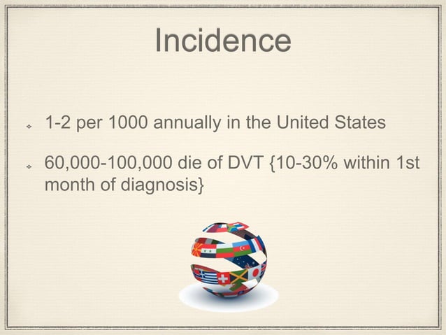 Avoid Deadly Blood Clots Icd Dvt Prophylaxis Explained - 4nkb1ki