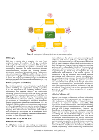 The Gut-Brain Axis in Neurodegeneration: Mechanistic Insights and ...