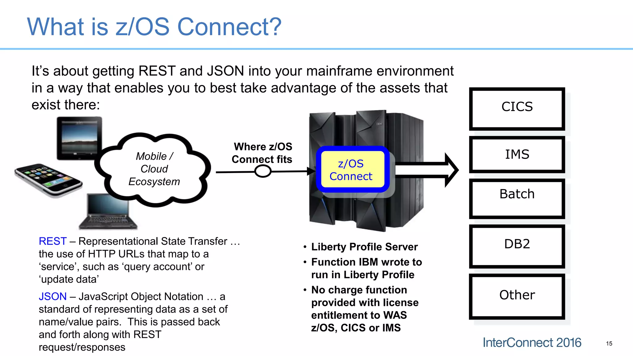 What is z/OS Connect?
It’s about getting REST and JSON into your mainframe environment
in a way that enables you to best take advantage of the assets that
exist there:
Mobile /
Cloud
Ecosystem
CICS
IMS
Batch
DB2REST – Representational State Transfer …
the use of HTTP URLs that map to a
‘service’, such as ‘query account’ or
‘update data’
JSON – JavaScript Object Notation … a
standard of representing data as a set of
name/value pairs. This is passed back
and forth along with REST
request/responses
Where z/OS
Connect fits
• Liberty Profile Server
• Function IBM wrote to
run in Liberty Profile
• No charge function
provided with license
entitlement to WAS
z/OS, CICS or IMS
z/OS
Connect
15
Other
 