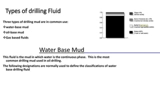 Types of drilling Fluid
Three types of drilling mud are in common use:
water-base mud
oil-base mud
Gas based fluids
Water Base Mud
This fluid is the mud in which water is the continuous phase. This is the most
common drilling mud used in oil drilling.
The following designations are normally used to define the classifications of water
base drilling fluid
 