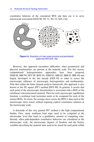 xvi Multiscale Structural Topology Optimization
constitutive behavior of the considered RVE and then use it to serve
marcroscale assessment [GUE 08, XU 11, XU 12, XIA 13a].
Figure I.4. Illustration of a two-scale structure and periodically
patterned RVE [XIA 14b]
However, this approach encounters difﬁculties when geometrical and
physical nonlinearities are present at the material scale. For this reason,
computational homogenization approaches have been proposed
[SMI 98, MIE 99, FEY 00, KOU 01, GHO 01, MIE 02, IBR 03, IBR 10] and
largely developed in the last decade [GEE 10] in order to assess the
macroscopic inﬂuence of microscopic heterogeneities and nonlinearities.
Note that within the ﬁnite element analysis framework, this approach is also
known as the FE square (FE2) method [FEY 00]. In general, it asserts that
each point of the macroscopic discretization is associated with a RVE of the
(nonlinear) microstructured material. Then for each macroscopic equilibrium
iteration, a nonlinear load increment needs to be computed for each of the
(many) RVEs. In return, the average stress across the RVE is then used as the
macroscopic stress tensor without requiring explicit constitutive relations at
the macroscopic scale.
A downside of this very general FE2 method is the high computational
burden. First, many nonlinear load steps need to be computed at the
microscopic level that leads to a prohibitive amount of computing time.
Second, when path-dependent constitutive behaviors are considered at the
microscopic scale, the microscopic degrees of freedom and the history
variables describing the material state need to be stored for each point within
 