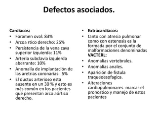 Defectos asociados.
Cardiacos:
• Foramen oval: 83%
• Arcoa rtico derecho: 25%
• Persistencia de la vena cava
superior izquierda: 11%
• Arteria subclavia izquierda
aberrante: 10%
• Anomalía de implantación de
las aretrias coronarias: 5%
• El ductus arterioso esta
ausente en un 30 % y esto es
más común en los pacientes
que presentan arco aórtico
derecho.
• Extracardiacos:
• tanto con atresia pulmonar
como con estenosis es la
formada por el conjunto de
malformaciones denominadas
VACTERL:
• Anomalías vertebrales.
• Anomalias anales.
• Aparición de fistula
traqueoesofagica.
• Alteraciones
cardiopulmonares marcar el
pronostico y manejo de estos
pacientes
 