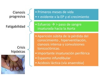 Cianosis
progresiva
• Primeros meses de vida
• + evidente x la EP y el crecimiento
Fatigabilidad
• Esfuerzo  > paso de sangre
insaturada hacia la Aorta
Crisis
hipóxicas
• Aparición súbita de la pérdida del
conocimiento , hiperventilación,
cianosis intensa y convulsiones
tonicoclónicas.
• Importante insaturación periférica
• Espasmo infundibular
• Acidosis láctica (vía anaerobia)
 
