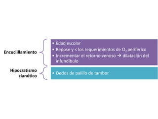 Encuclillamiento
• Edad escolar
• Repose y < los requerimientos de O2 periférico
• Incrementar el retorno venoso  dilatación del
infundíbulo
Hipocratismo
cianótico
• Dedos de palillo de tambor
 