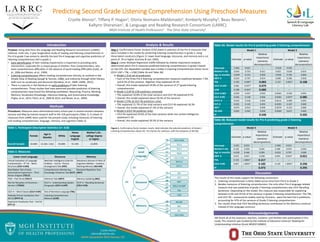 Predicting Second Grade Listening Comprehension Using Preschool Measures
Crystle Alonzo1, Tiffany P. Hogan1, Gloria Yeomans-Maldonado2, Kimberly Murphy2, Beau Bevens1,
KaRynn Sheranian1, & Language and Reading Research Consortium (LARRC)
MGH Institute of Health Professions1 The Ohio State University2
Table 3A. Model results for Pre-K predicting grade 2 listening comprehension
Model 1 Model 2
Estimate p-value
Relative
Importance
(variance
decomposition)
Estimate p-value
Relative
Importance
(variance
decomposition)
Intercept -5.861 0.021 --- -5.618 0.035 ---
Mother's Ed. 0.034 0.754 0.011 0.053 0.639 0.014
Age in months -0.059 0.153 0.004 -0.056 0.195 0.004
KBIT-2 0.014 0.747 0.014 0.040 0.369 0.018
TNL 0.350 0.000* 0.083 0.127 0.001* 0.108
CELF-4:USP 0.081 0.037* 0.079 --- --- ---
LCM 0.188 0.023* 0.080 --- --- ---
CELF-4:WS 0.029 0.457 0.043 0.0505 0.220 0.055
CELF-4:RS 0.026 0.148 0.066 0.0364 0.047* 0.085
PPVT-4 0.010 0.418 0.044 0.0111 0.409 0.055
EVT-2 0.025 0.145 0.055 0.0293 0.107 0.069
INFT 0.074 0.914 0.049 0.9374 0.153 0.069
WJ:AM 0.003 0.942 0.020 0.0209 0.617 0.026
R2
0.548 0.505
Table 3B. Reduced model results for Pre-K predicting grade 2 listening
comprehension
Model 3 Model 4
Estimate p-value
Relative
Importance
(variance
decomposition)
Estimate p-value
Relative
Importance
(variance
decomposition)
Intercept -5.421 0.015 --- -5.940 0.013 ---
Mother's Ed. 0.126 0.204 0.031 0.189 0.074 0.042
Age in months -0.028 0.446 0.005 -0.010 0.797 0.006
KBIT-2 0.072 0.057 0.038 0.091 0.024* 0.051
TNL 0.193 <.0001* 0.217 --- --- ---
CELF-4:RS 0.067 <.0001* 0.183 0.120 <.0001* 0.296
R2
0.473 0.395
Methods
Procedures: Measures were administered every school year in several sessions between
January and May by trained research staff to the 318 participants (Table 1). A subset of
measures from LARRC were used for the present study, including measures of listening
and reading comprehension, language, memory, and cognition (Table 2).
Table 1. Participant Descriptive Statistics (n= 318)
Female
Age in
Months
White
Home
Language
English
Mother’s Ed.-
college degree
or higher
Overall Sample 43.08% 61 (SD= 3.81) 93.08% 91.19% 62.89%
Introduction
Purpose: Using data from the Language and Reading Research Consortium’s (LARRC)
national, multi-site, 5-year longitudinal study of reading and listening comprehension in
Pre-K to grade 3 we aimed to identify the best Pre-K language and cognitive predictors of
listening comprehension skill in grade 2.
• Early identification of later reading impairments is important to providing early
intervention, especially for a unique group of children, Poor Comprehenders, who
have comprehension difficulties in the absence of word-reading difficulties (Catts, et
al., 2006 and Nation, et al., 1999)
• Listening comprehension affects reading comprehension directly, as outlined in the
Simple View of Reading (Gough & Tumner, 1986), and indirectly through other literacy
skills such as vocabulary and discourse (Kendeou, et al., 2009; LARRC, 2015).
• There is a paucity in the literature on early predictors of later listening
comprehension. Those studies that have examined possible predictors of listening
comprehension have found the following candidates: Reasoning, Fluency, Working
Memory, Vocabulary Knowledge, Inference-Making, and Grammatical Knowledge
(Tighe, et al., 2015; Florit, et al., 2009 & 2013; and Muter, et al., 2004).
Analysis & Results
Step 1: Confirmatory Factor Analysis (CFA) aided in selection of the Pre-K measures that
were included in the model for predicting listening comprehension in grade 2, using
three latent constructs (Figure 1): lower-level language, discourse, and memory and a cut
point of .70 or higher (Comrey & Lee, 1992).
Step 2: Linear Multiple Regression (LMR) followed by relative importance analyses
determined which Pre-K measures predicted listening comprehension in grade 2 based
on the CFA. Our dependent variable was a Grade 2 Listening Comprehension Factor Score
(CELF-USP + TNL + LCM) (Table 3A and Table 3B)
In Model 1 (Full set of predictors):
• Each of the three Pre-K listening comprehension measures explained between 7.9%
and 8.3% of the variance. Together, they explained 24.2%
• Overall, this model explained 54.8% of the variance of 2nd grade listening
comprehension
In Model 2 (USP & LCM predictors removed):
• TNL explained 10.8% of the total variance and CELF-RS explained 8.5%
• Overall, this model explained about 50.5% of the variance
In Model 3 (TNL & CELF-RS predictors only):
• TNL explained 21.7% of the total variance and CELF-RS explained 18.3%
• Overall, this model explained 47.3% of the variance
In Model 4 (CELF-RS predictor only):
• CELF-RS explained 29.6% of the total variance while non-verbal intelligence
explained 5.1%
• Overall, this model explained 39.5% of the variance
Figure 1. Confirmatory Factor Analysis results. Bold indicates the selected predictors of Grade 2
Listening Comprehension above the .70 criterion for selection, with the exception of WJ:AM
Discussion
The results of this study support the following conclusions:
1. Listening comprehension is fairly stable across time from Pre-K to Grade 2.
2. Besides measures of listening comprehension, the only other Pre-K language-related
measure that was predictive of grade 2 listening comprehension was CELF-Recalling
Sentences. Depending on the model, this measure was responsible for explaining
between 6.6% and 29.6% of the variance in grade 2 listening comprehension. The TNL
and CELF-RS – assessments widely used by clinicians - were the best Pre-K predictors,
accounting for 47% of the variance of Grade 2 listening comprehension.
3. Our results show that CELF-Recalling Sentences contributed to the Memory construct
instead of the Language construct.
Table 2. Measures
Lower Level Language Discourse Memory
Clinical Evaluation of Language
Fundamentals – 4th Ed - Word
Structure (CELF-4:WS)
Wechsler Intelligence Scale for
Children – 3rd Ed - Picture
Arrangement Task (PAT)
Woodcock Johnson III Tests of
Cognitive Abilities – Auditory
Working Memory (WJ:AM)
Rice/Wexler Test of Early
Grammatical Impairment – Third
Person Singular (TEG:S)
Comprehension Monitoring –
Knowledge Violations Task (KVT)
Nonword Repetition Task
(NRT)
TEGI – Past Tense (TEG:T) Inference Task (INFT) Memory Updating (MU)
Test for Reception of Grammar –
Version 2 (TROG)
CELF-4 - Understanding Spoken
Paragraphs (CELF-4:USP)
CELF-4 – Recalling Sentences
(CELF-4:RS)
CELF-4 – Word Classes (CELF-4:WC) Test of Narrative Language (TNL)
Peabody Picture Vocabulary Test –
4th Ed (PPVT-4)
Listening Comprehension
Measure (LCM)
Expressive Vocabulary Test – 2nd Ed
(EVT-2)
Acknowledgements
We thank all of the assessors, teachers, students, and families who participated in this
study. This research was funded by the Institute of Education Sciences’ Reading for
Understanding Initiative (Grant #R305F100002)
Contact: Crystle Alonzo
calonzo@mghihp.edu
ASHA Convention 2015 Denver, CO
 