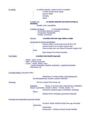 Az osztály:                             - az oktatás alapvető, rugalmas kerete az iskolában
                                    -             a tanítás-tanulás társas közege
                                    -             egymás mellett
                                    -             közösség
                                    -             együtt

                                A tanítási óra:          az oktatás alapvető szervezeti formája az
                                iskolában.
                                           Rituálék, tanár megszólítása

                                A tanítási óra típusai:         - Új ismereteket feldolgozó
                                           - Ismereteket alkalmazó, gyakorló
                                           - Ismereteket megszilárdító
                                           - Ismétlő, rendszerező

                                Órarend:           a tanítási órák heti vagy ciklikus rendje

                                Szempontok az órarend készítésében:
                                   -             Intenzív szellemi munka kedd-szerda 09.00-11.00
                                   -             Hasonló tartalmú óra ne legyen egymás után
                                   -             Fizikai terhelés után nem célszerű finomabb mozgású órát
                                   tartani
                                   -             Egyes tárgyak heti arányos elosztása

Házi feladat:                           a tanítási órák közötti kapcsolat

                        - Jellege - egyéni munka
                        - Célja – ismeretek gyakorlása
                        - Típusai – szóbeli, írásbeli, rajzos
                                 - tanulók felkészítése, feladatok elvégzésére, megoldandó feladatok
                                 értelmezése, stb.


A tanulás-tanítása: (Oroszlány Péter)

                                    -             Célkitűzések: A tanítás tanítása, képességfejlesztés,
                                    személyiségfejlesztés, tanulási, szokások kialakítása.

Tananyag:                               - Mire jó az iskola? Memoriterek, stb.

                                Szakkörök:          - Típusai. A szervezés céljai, hagyományok, érdeklődővé
                                tesszük a gyerekeket. (Irodalom: Báthori : Tanulók, iskolák…!!!!)
                                    -             Orientációs szakkörök célja az érdeklődést, tehetséget
                                    feltárni.
                                    -             Önképző körök: tehetséges gyerekeknek fejlesztés


Korrekciós és kompenzációs szervezeti formák:

                                    -             Korrekció: kisebb mértékű tanulási hiba vagy elmaradás
                                    csökkentése
                                    -             Eszköztudás –
                                    -             Kompenzáció – hátrányos helyzet tanulási feloldása
 