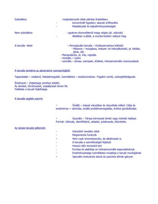 Szándékos                                - meghatározott célok elérése érdekében,
                                     -            koncentrált figyelem, akarati erőfeszítés
                                     -            feladattudat és teljesítményszükséglet

Nem szándékos                                 - gyakran észrevétlenül megy végbe (pl. utánzás)
                                     -             általában a játék, a munka közben valósul meg.


A tanulás lehet                                – Perceptuális tanulás – érzékszervekhez köthető
                                                    - Motoros – mozgásos, helyzet- és helyváltoztató, pl. felülés,
                                                      járás, stb.
                                         - Manipulációs, pl. írás, rajzolás
                                         - Verbális – nyelvi
                                         - szociális – társas, szerepek, értékek, interperszonális viszonyulások.


A tanulás tartalma az absztrakció szempontjából:

Tapasztalati – cselekvő, feladatmegoldó. Szemléletes – eszközrendszer. Fogalmi szintű, szövegfeldolgozás.

Értelmező – (fejlettségi szinthez kötött)
Az elveket, törvényeket, szabályokat ismeri fel.
Feltétele a tanuló fejlettsége.


A tanulás segítés szerint:

                                     -           Önálló – mások irányítása és részvétele nélkül. Célja és
                                     eredménye = aktivitás, önálló problémamegoldás, kritikai gondolkodás.


                                     -            Szociális – Társas környezet direkt vagy indirekt hatásai.
                                     Formái: Utánzás, identifikáció, oktatás, jutalmazás, kitüntetés.

Az iskolai tanulás jellemzői:
                                     -             Irányított nevelési célok
                                     -             Megismerési funkciók
                                     -             Nem csak ismeretszerzés, de alkalmazás is.
                                     -             A tanulás a személyiséget fejleszti
                                     -             Hosszú időn keresztül tart
                                     -             Forrása és alakítója az interperszonális kapcsolatoknak
                                     -             Eredményessége szemléletes mutatója a tanuló munkájának
                                     -             Speciális motivációs bázist és pszichés klímát igényel.
 