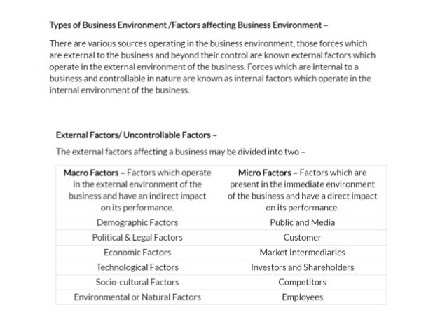 348654340-Business-Environment-BBA-4th-Sem-all-units-notes.pdf
