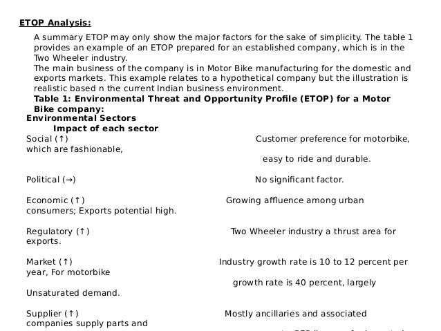 348654340-Business-Environment-BBA-4th-Sem-all-units-notes.pdf
