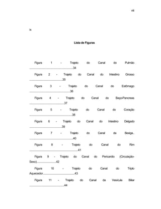 viii 
ix 
Lista de Figuras 
Figura 1 - Trajeto do Canal do Pulmão 
...........................................................34 
Figura 2 - Trajeto do Canal do Intestino Grosso 
.............................................35 
Figura 3 - Trajeto do Canal do Estômago 
.......................................................36 
Figura 4 - Trajeto do Canal do Baço-Pancreas 
...............................................37 
Figura 5 - Trajeto do Canal do Coração 
..........................................................38 
Figura 6 - Trajeto do Canal do Intestino Delgado 
............................................39 
Figura 7 - Trajeto do Canal da Bexiga.. 
...........................................................40 
Figura 8 - Trajeto do Canal do Rim 
..................................................................41 
Figura 9 - Trajeto do Canal do Pericardio (Circulação- 
Sexo)...........................42 
Figura 10 - Trajeto do Canal do Triplo 
Aquecedor............................................43 
Figura 11 - Trajeto do Canal da Vesícula Biliar 
...............................................44 
 