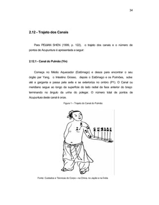 34
2.12 - Trajeto dos Canais
Para PEIJIAN SHEN (1999, p. 122), o trajeto dos canais e o número de
pontos de Acupuntura é apresentada a seguir:
2.12.1 - Canal do Pulmão (Yin)
Começa no Médio Aquecedor (Estômago) e desce para encontrar o seu
órgão par Yang, o Intestino Grosso, depois o Estômago e os Pulmões, sobe
até a garganta e passa pela axila e se exterioriza no ombro (P1). O Canal ou
meridiano segue ao longo da superfície do lado radial da face anterior do braço
terminando no ângulo da unha do polegar. O número total de pontos de
Acupuntura deste canal é onze.
Figura 1 – Trajeto do Canal do Pulmão
Fonte: Cuidados e Técnicas do Corpo – na China, no Japão e na Índia
 
