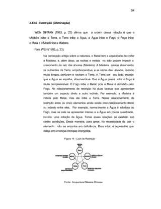 54
2.13.6 - Restrição (Dominação)
WEN SINTAN (1993, p. 23) afirma que a ordem dessa relação é que a
Madeira inibe a Terra, a Terra inibe a Água, a Água inibe o Fogo, o Fogo inibe
o Metal e o Metal inibe a Madeira.
Para WEN (1993, p. 23):
Na concepção antiga sobre a natureza, o Metal tem a capacidade de cortar
a Madeira, e, além disso, as rochas e metais no solo podem impedir o
crescimento da raiz das árvores (Madeira). A Madeira cresce absorvendo
os nutrientes da Terra, empobrecendo-a, e as raízes das árvores, quando
muito longas, perfuram e racham a Terra. A Terra por seu lado, impede
que a Água se espalhe, absorvendo-a. Que a Água possa inibir o Fogo é
muito compreensível. O Fogo inibe o Metal, pois o Metal é derretido pelo
Fogo. No relacionamento de restrição há duas facetas que apresentam
também um aspecto direto e outro indireto. Por exemplo, a Madeira é
inibida pelo Metal, mas ele inibe a Terra. Nesse relacionamento de
restrição entre os cinco elementos ainda existe inter-relacionamento direto
ou indireto entre eles. Por exemplo, normalmente a Água é inibidora do
Fogo, mas se este se apresentar intenso e a Água em pouca quantidade,
haverá, uma inibição da Água. Todas essas relações só existirão sob
certas condições. Desta maneira, para gerar, há necessidade de que o
elemento não se encontre em deficiência. Para inibir, é necessário que
esteja em uma boa condição energética.
Figura 16 – Ciclo de Restrição
Fonte: Acupuntura Clássica Chinesa
 