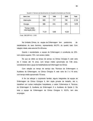 86
Quadro 5 - Número de Atendimentos do Hospital Universitário por Período
Itens / ano 1998 1999 2000 Total
Internação 669 717 748 2.134
Cirurgia 589 614 675 1.878
Tempo médio
internação (dia)
11,21 9,86 10,25
Fonte: SAE-SPP-HU – 2.001
Na Unidade Clínica, na equipe de Enfermagem tem predomínio de
trabalhadores do sexo feminino, representando 84,37% do quadro total. Com
relação à idade, esta varia de 23 a 56 anos.
Quanto à escolaridade, a equipe de Enfermagem é constituída de 25%
com ensino superior, 75% com ensino médio.
No que se refere ao tempo de serviço na Clínica Cirúrgica II, este varia
de 3 meses até 16 anos, com tempo médio aproximado de 7,66 anos,
considerando todo o grupo de trabalhadores da Enfermagem da Clínica.
Com relação ao tempo de serviço dos Técnicos de Enfermagem e
Auxiliares de Enfermagem, na Clínica Cirúrgica II, este varia de 3 a 16 anos,
com tempo médio aproximado 7,9 anos.
A fim de reforçar o orçamento familiar, alguns integrantes da equipe de
Enfermagem da Clínica Cirúrgica II, têm dupla jornada de trabalho, isto é,
trabalham em outras instituições hospitalares, a saber: Enfermeiros 4, Técnicos
de Enfermagem 8, Auxiliares de Enfermagem 6 e Auxiliares de Saúde 2. De
toda a equipe de Enfermagem da Clínica Cirúrgica II, 62,5%, tem dois
empregos.
 