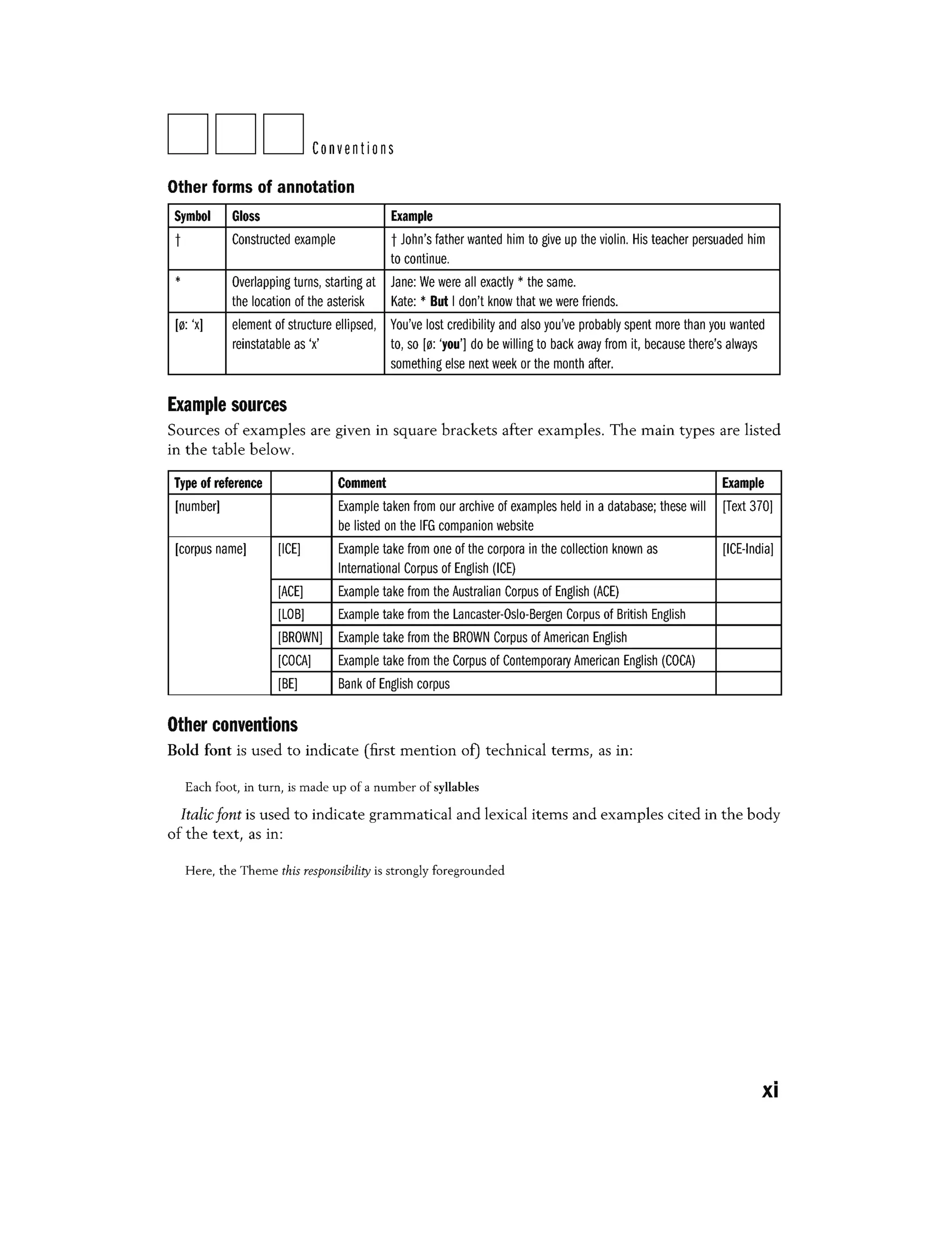 DDDConventions
Other forms of annotation
Symbol Gloss Example
t Constructed example t John'sfather wanted him to give up the violin. His teacher persuaded him
to continue.
* Overlapping turns, starting at Jane: We were all exactly *the same.
the location of the asterisk Kate: * But I don't know that we were friends.
[0: 'x] element of structure ellipsed, You've lost credibility and also you've probably spent more than you wanted
reinstatable as 'x' to, so [0: 'you'] do be willing to back away from it, because there'salways
something else next week or the month after.
Example sources
Sources of examples are given in square brackets after examples. The main types are listed
in the table below.
Type of reference Comment Example
[number] Example taken from our archive of examples held in adatabase; these will [Text 370]
be listed on the IFG companion website
[corpus name] [ICE] Example take from one of the corpora in the collection known as [ICE-India]
International Corpus of English (ICE)
[ACE] Example take from the Australian Corpus of English (ACE)
[LOB] Example take from the Lancaster-Oslo-Bergen Corpus of British English
[BROWN] Example take from the BROWN Corpus of American English
[COCA] Example take from the Corpus of Contemporary American English (COCA)
[BE] Bank of English corpus
Other conventions
Bold font is used to indicate (first mention of) technical terms, as in:
Each foot, in tum, is made up of a number of syllables
Italic font is used to indicate grammatical and lexical items and examples cited in the body
of the text, as in:
Here, the Theme this responsibility is strongly foregrounded
xi
 