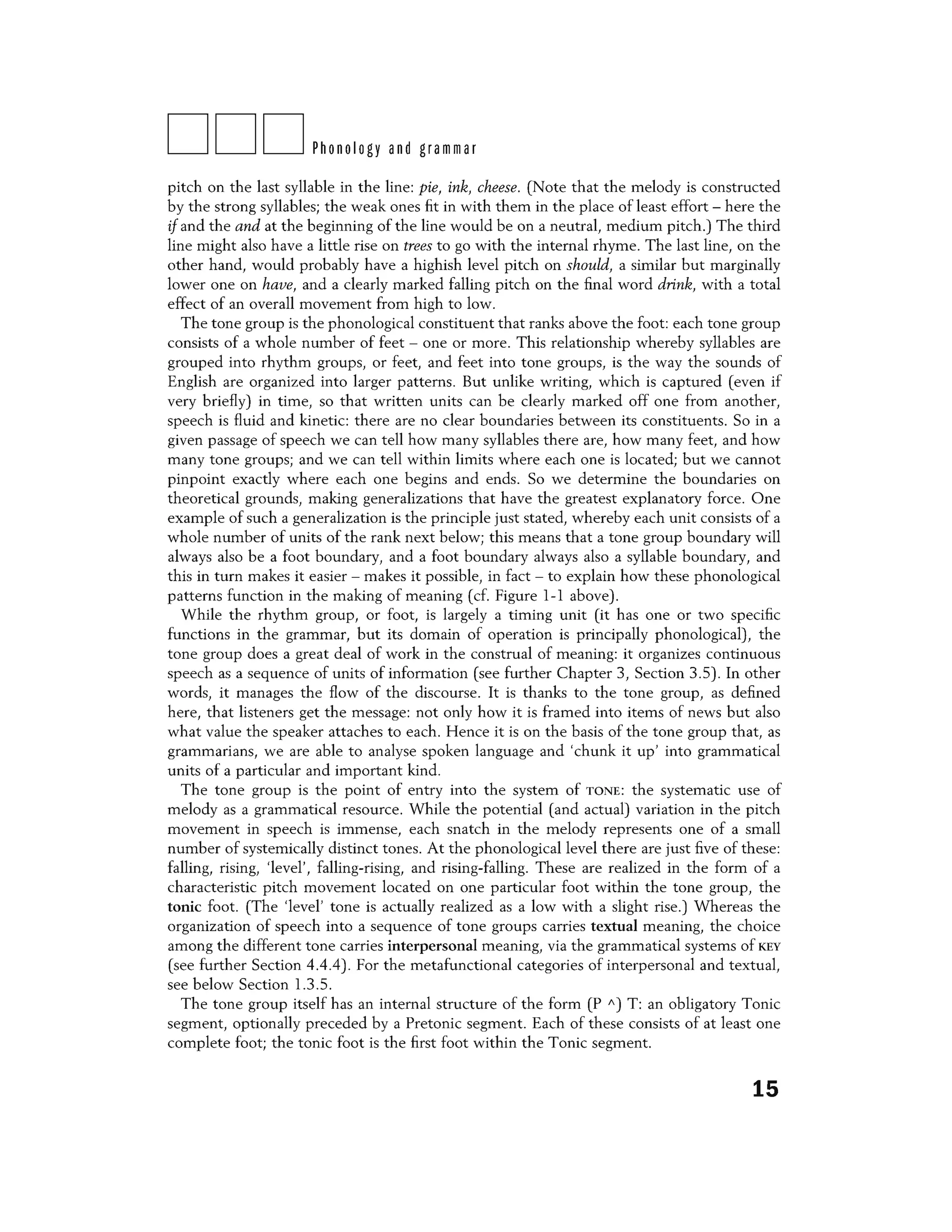 DDDPhonology and grammar
pitch on the last syllable in the line: pie, ink, cheese. (Note that the melody is constructed
by the strong syllables; the weak ones fit in with them in the place of least effort - here the
if and the and at the beginning of the line would be on a neutral, medium pitch.) The third
line might also have a little rise on trees to go with the internal rhyme. The last line, on the
other hand, would probably have a highish level pitch on should, a similar but marginally
lower one on have, and a clearly marked falling pitch on the final word drink, with a total
effect of an overall movement from high to low.
The tone group is the phonological constituent that ranks above the foot: each tone group
consists of a whole number of feet - one or more. This relationship whereby syllables are
grouped into rhythm groups, or feet, and feet into tone groups, is the way the sounds of
English are organized into larger patterns. But unlike writing, which is captured (even if
very briefly) in time, so that written units can be clearly marked off one from another,
speech is fluid and kinetic: there are no clear boundaries between its constituents. So in a
given passage of speech we can tell how many syllables there are, how many feet, and how
many tone groups; and we can tell within limits where each one is located; but we cannot
pinpoint exactly where each one begins and ends. So we determine the boundaries on
theoretical grounds, making generalizations that have the greatest explanatory force. One
example of such a generalization is the principle just stated, whereby each unit consists of a
whole number of units of the rank next below; this means that a tone group boundary will
always also be a foot boundary, and a foot boundary always also a syllable boundary, and
this in turn makes it easier - makes it possible, in fact - to explain how these phonological
patterns function in the making of meaning (cf. Figure 1-1 above).
While the rhythm group, or foot, is largely a timing unit (it has one or two specific
functions in the grammar, but its domain of operation is principally phonological), the
tone group does a great deal of work in the construal of meaning: it organizes continuous
speech as a sequence of units of information (see further Chapter 3, Section 3.5). In other
words, it manages the flow of the discourse. It is thanks to the tone group, as defined
here, that listeners get the message: not only how it is framed into items of news but also
what value the speaker attaches to each. Hence it is on the basis of the tone group that, as
grammarians, we are able to analyse spoken language and 'chunk it up' into grammatical
units of a particular and important kind.
The tone group is the point of entry into the system of TONE: the systematic use of
melody as a grammatical resource. While the potential (and actual) variation in the pitch
movement in speech is immense, each snatch in the melody represents one of a small
number of systemically distinct tones. At the phonological level there are just five of these:
falling, rising, 'level', falling-rising, and rising-falling. These are realized in the form of a
characteristic pitch movement located on one particular foot within the tone group, the
tonic foot. (The 'level' tone is actually realized as a low with a slight rise.) Whereas the
organization of speech into a sequence of tone groups carries textual meaning, the choice
among the different tone carries interpersonal meaning, via the grammatical systems of KEY
(see further Section 4.4.4). For the metafunctional categories of interpersonal and textual,
see below Section 1.3.5.
The tone group itself has an internal structure of the form (P ") T : an obligatory Tonic
segment, optionally preceded by a Pretonic segment. Each of these consists of at least one
complete foot; the tonic foot is the first foot within the Tonic segment.
15
 