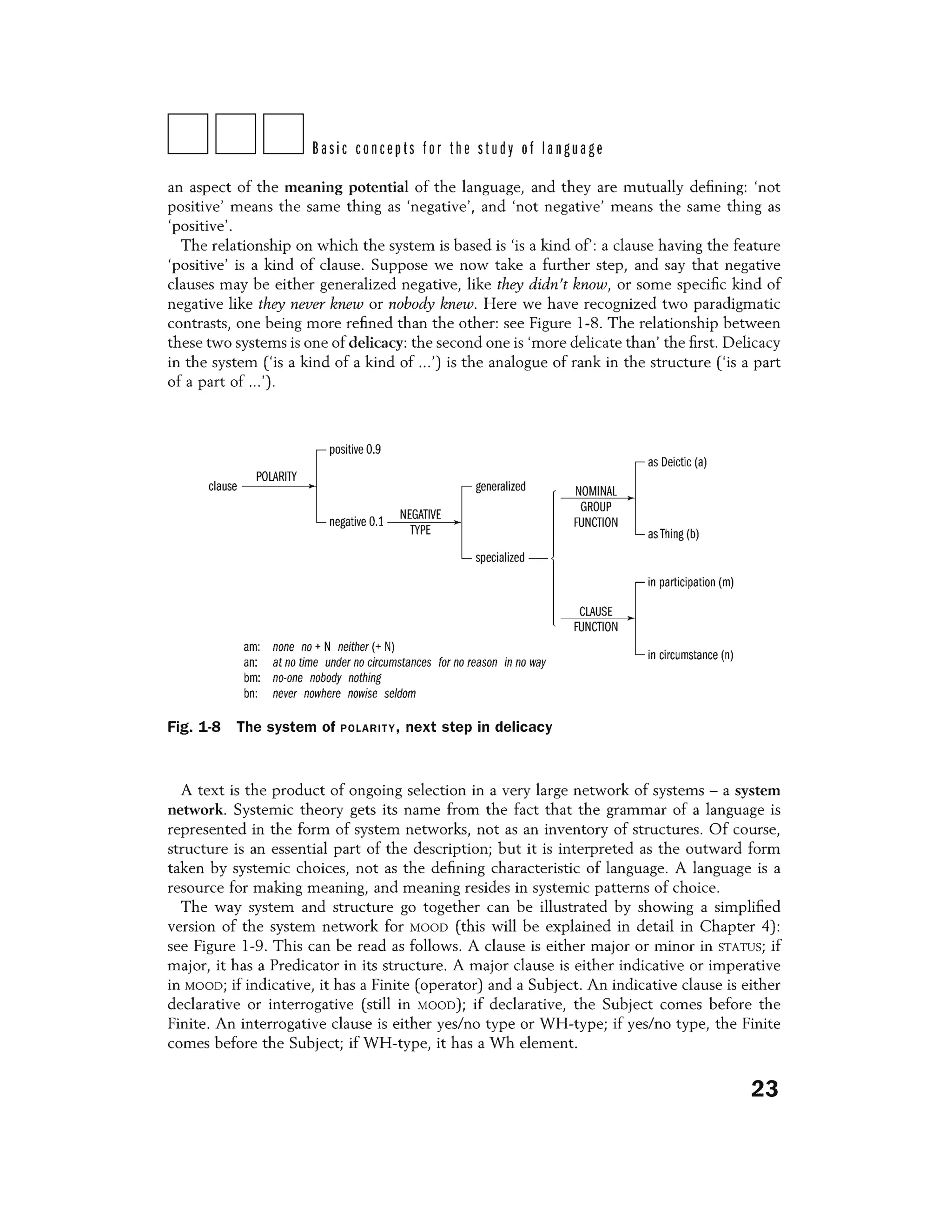 DDDBasic concepts for the study of language
an aspect of the meaning potential of the language, and they are mutually defining: 'not
positive' means the same thing as 'negative', and 'not negative' means the same thing as
'positive' .
The relationship on which the system is based is 'is a kind of': a clause having the feature
'positive' is a kind of clause. Suppose we now take a further step, and say that negative
clauses may be either generalized negative, like they didn't know, or some specific kind of
negative like they never knew or nobody knew. Here we have recognized two paradigmatic
contrasts, one being more refined than the other: see Figure 1-8. The relationship between
these two systems is one of delicacy: the second one is 'more delicate than' the first. Delicacy
in the system ('is a kind of a kind of ...') is the analogue of rank in the structure ('is a part
of a part of ...').
lY positive 0.9
clause lgeneralized
NEGATIVE
negative 0.1 --lY
- PE
- ----
specialized -
am: none no + N neither (+ N)
an: at no time under no circumstances for no reason in no way
bm: no-one nobody nothing
bn: never nowhere nowise seldom
Fig. 1-8 The system of POLARITY, next step in delicacy
NOMINAL
GROUP
FUNCTION
CLAUSE
FUNCTION
as Deictic (a)
as Thing (b)
in participation (m)
in circumstance (n)
A text is the product of ongoing selection in a very large network of systems - a system
network. Systemic theory gets its name from the fact that the grammar of a language is
represented in the form of system networks, not as an inventory of structures. Of course,
structure is an essential part of the description; but it is interpreted as the outward form
taken by systemic choices, not as the defining characteristic of language. A language is a
resource for making meaning, and meaning resides in systemic patterns of choice.
The way system and structure go together can be illustrated by showing a simplified
version of the system network for MOOD (this will be explained in detail in Chapter 4):
see Figure 1-9. This can be read as follows. A clause is either major or minor in STATUS; if
major, it has a Predicator in its structure. A major clause is either indicative or imperative
in MOOD; if indicative, it has a Finite (operator) and a Subject. An indicative clause is either
declarative or interrogative (still in MOOD); if declarative, the Subject comes before the
Finite. An interrogative clause is either yes/no type or WH-type; if yes/no type, the Finite
comes before the Subject; if WH-type, it has a Wh element.
23
 